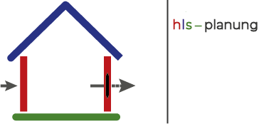 hls-planung